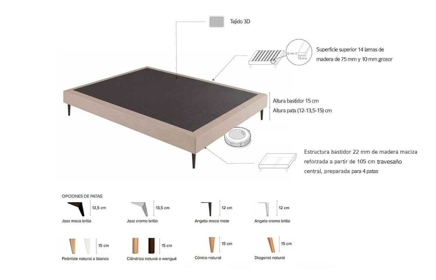 Dormitorio La Premier Camas Tapizadas | Cama Tapizada Venecia De La Premier