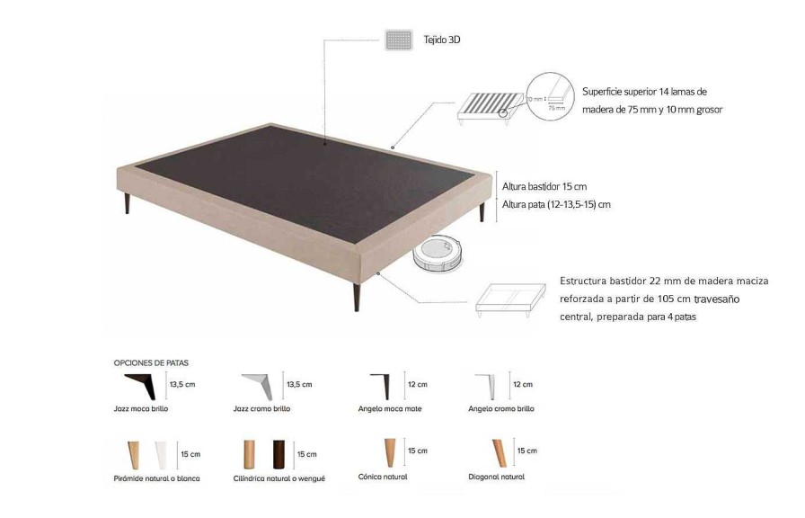 Dormitorio La Premier Camas Tapizadas | Cama Tapizada Par S De La Premier